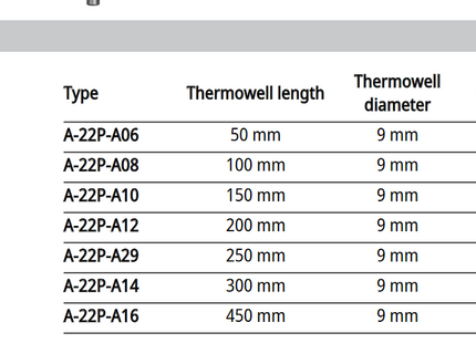 Belimo A-22P-A08 Thermowell  (G 1/2 inch)