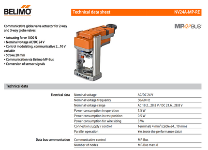 Belimo NV24A-MP-RE Globe Valve Actuator