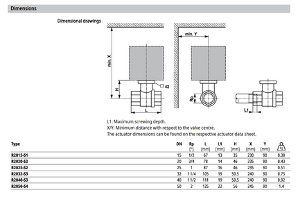 Belimo R2020-S2 Open/Close 2-Way Ball Valve