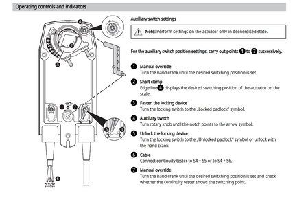 Belimo SFA-S2 damper actuator